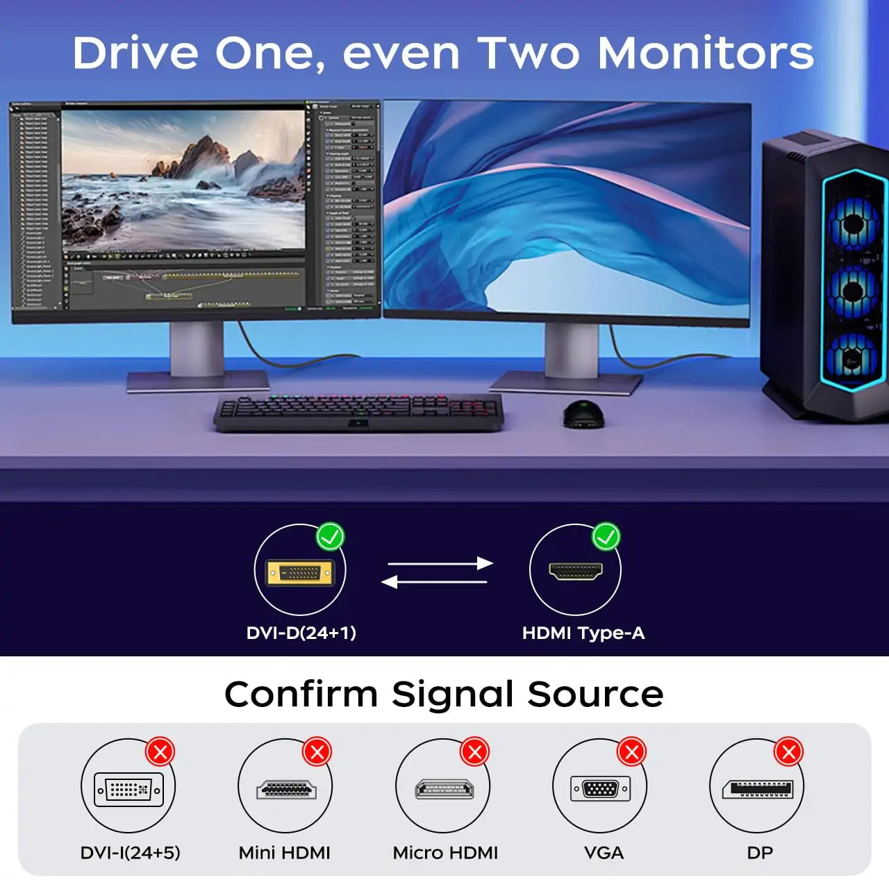 HDMI to DVI-D 24+1 Cable 1.5m, 1080P Full HD - Features