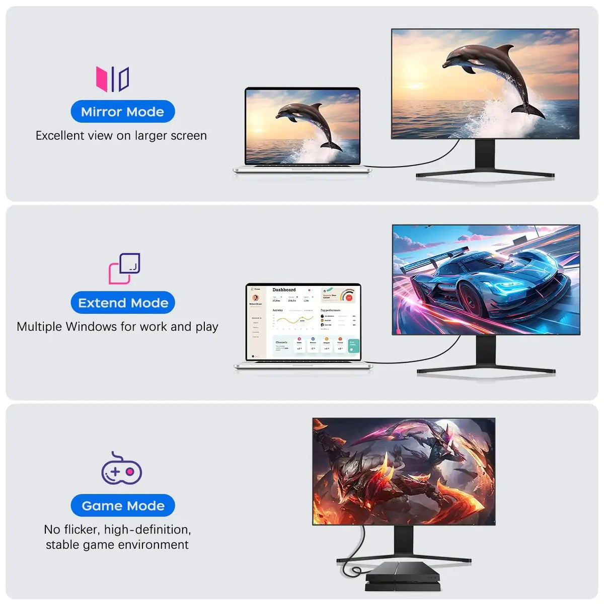 HDMI to DVI-D 24+1 Cable 1.5m, 1080P Full HD - Image 6