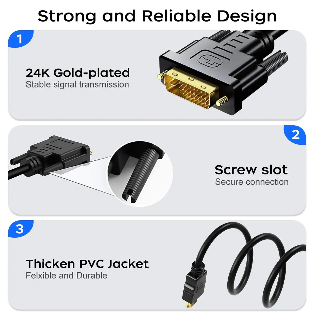 HDMI to DVI-D 24+1 Cable 1.5m, 1080P Full HD - Image 7