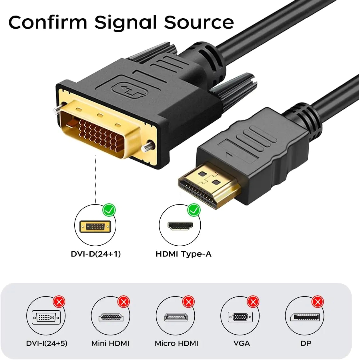 HDMI to DVI-D 24+1 Cable 3m, 1080P Full HD - Main Product Image