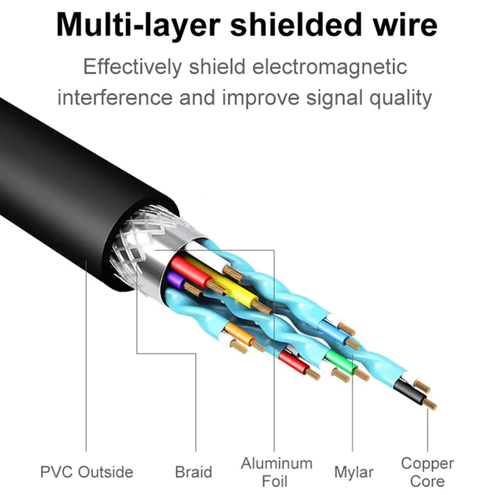 Active HDMI to VGA Adapter 1080P 60Hz with Audio Jack - Image 6