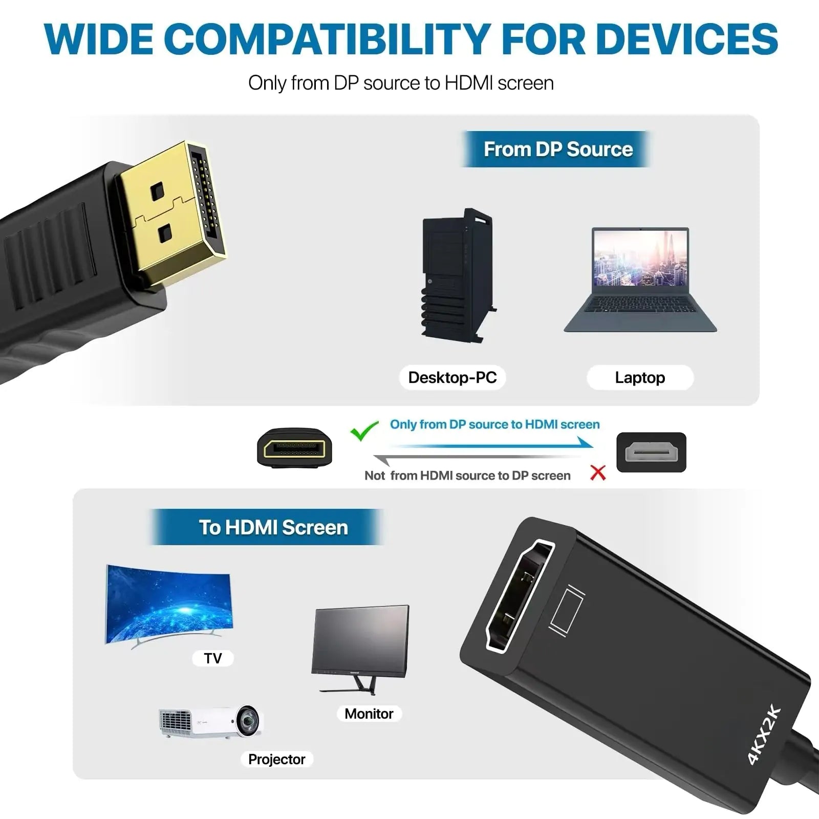 DisplayPort to HDMI Adapter 4K, Directional DP to HDMI Converter - Features