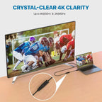 DisplayPort to HDMI Adapter 4K, Directional DP to HDMI Converter - In Use