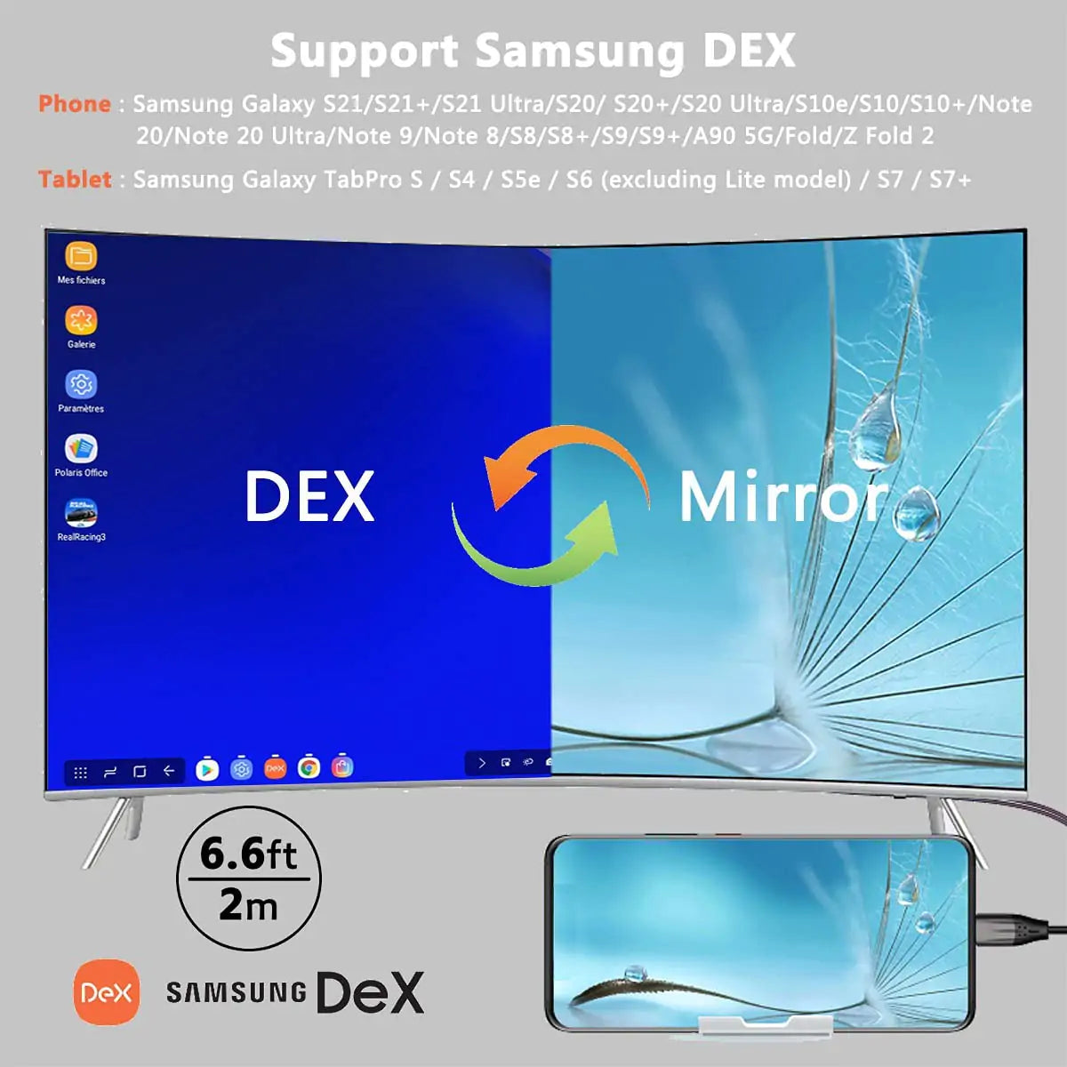 USB C to HDMI Cable 2m 4K@60Hz, Braided Type C to HDMI Cable - Features