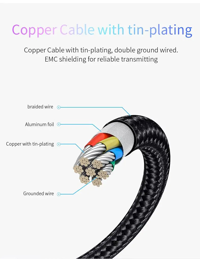 USB C to HDMI Cable 2m 4K@60Hz, Braided Type C to HDMI Cable - Image 5
