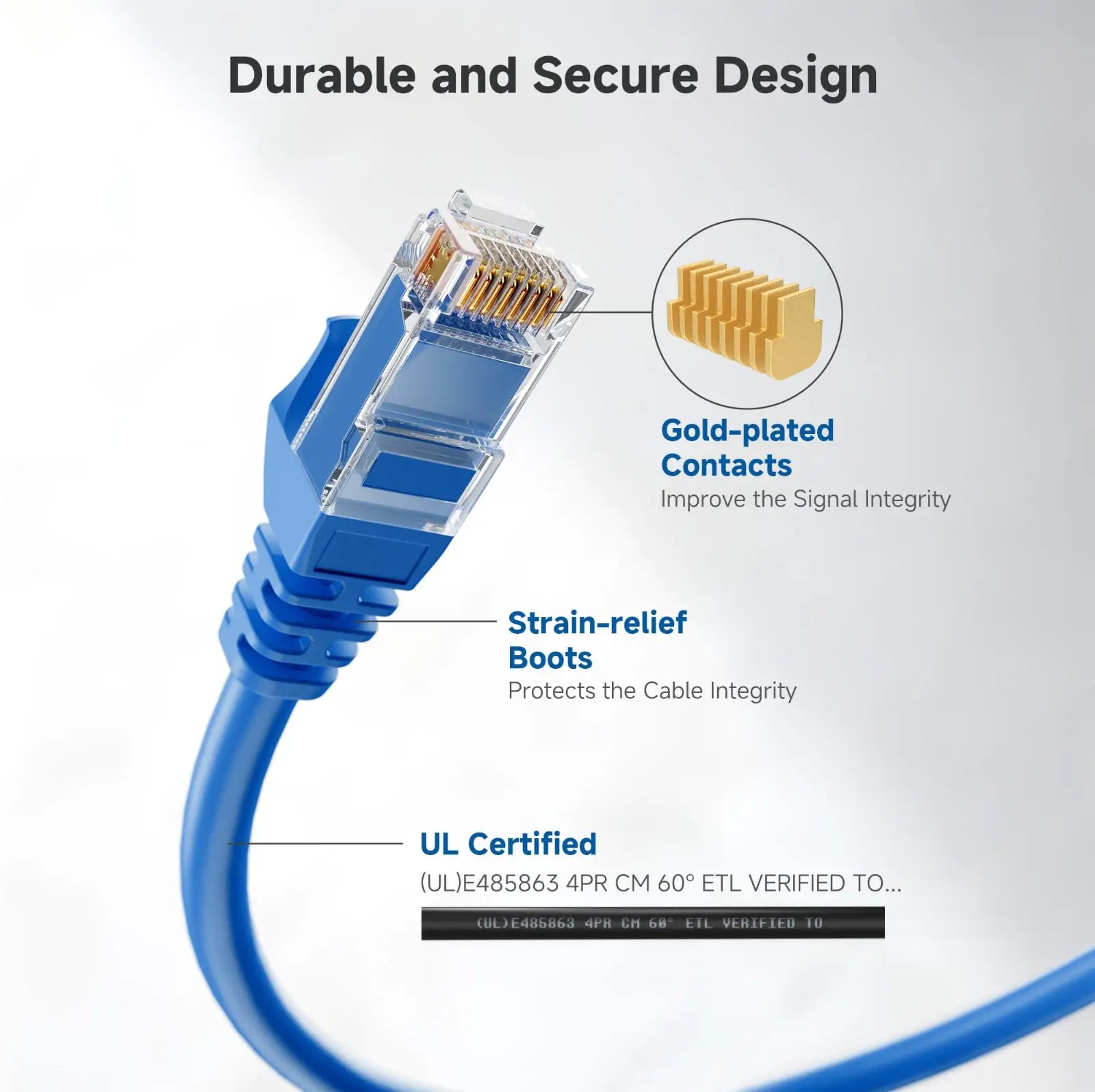 Cat6 PoE 10Gbps Ethernet Patch Cable - Detail View
