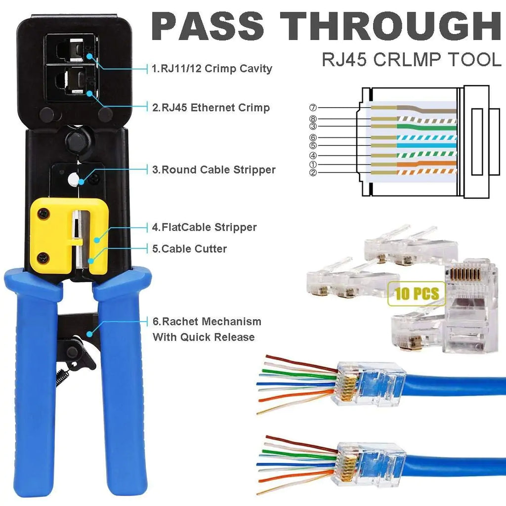 Pass Through RJ45 Crimping Tool Kit - Detail View
