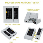 Pass Through RJ45 Crimping Tool Kit - In Use