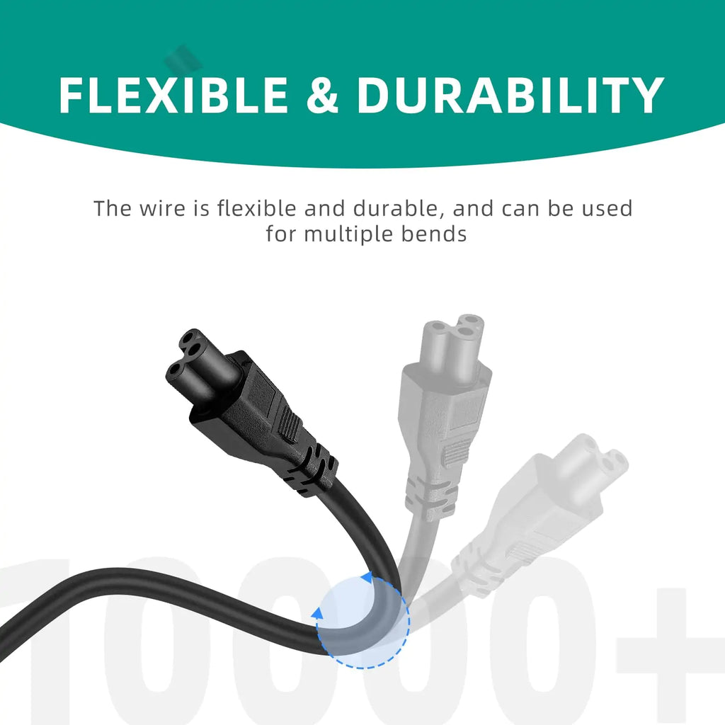 1.5m AU Plug to IEC C5/C6 Cloverleaf AC Power Cord - Features