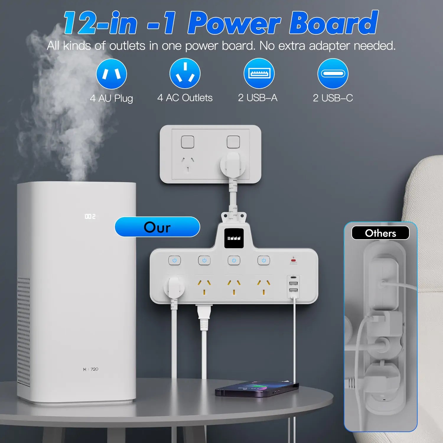12-in-1 Power Board with LED Night Light, Individual Switch - In Use