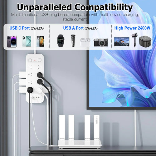 22-in-1 Surge Protected AU Power Board - Detail View