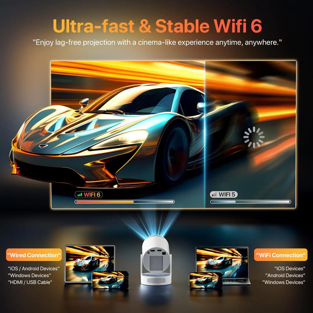 Smart Portable Projector with Built-in Android 13 & WiFi 6 - Image 5