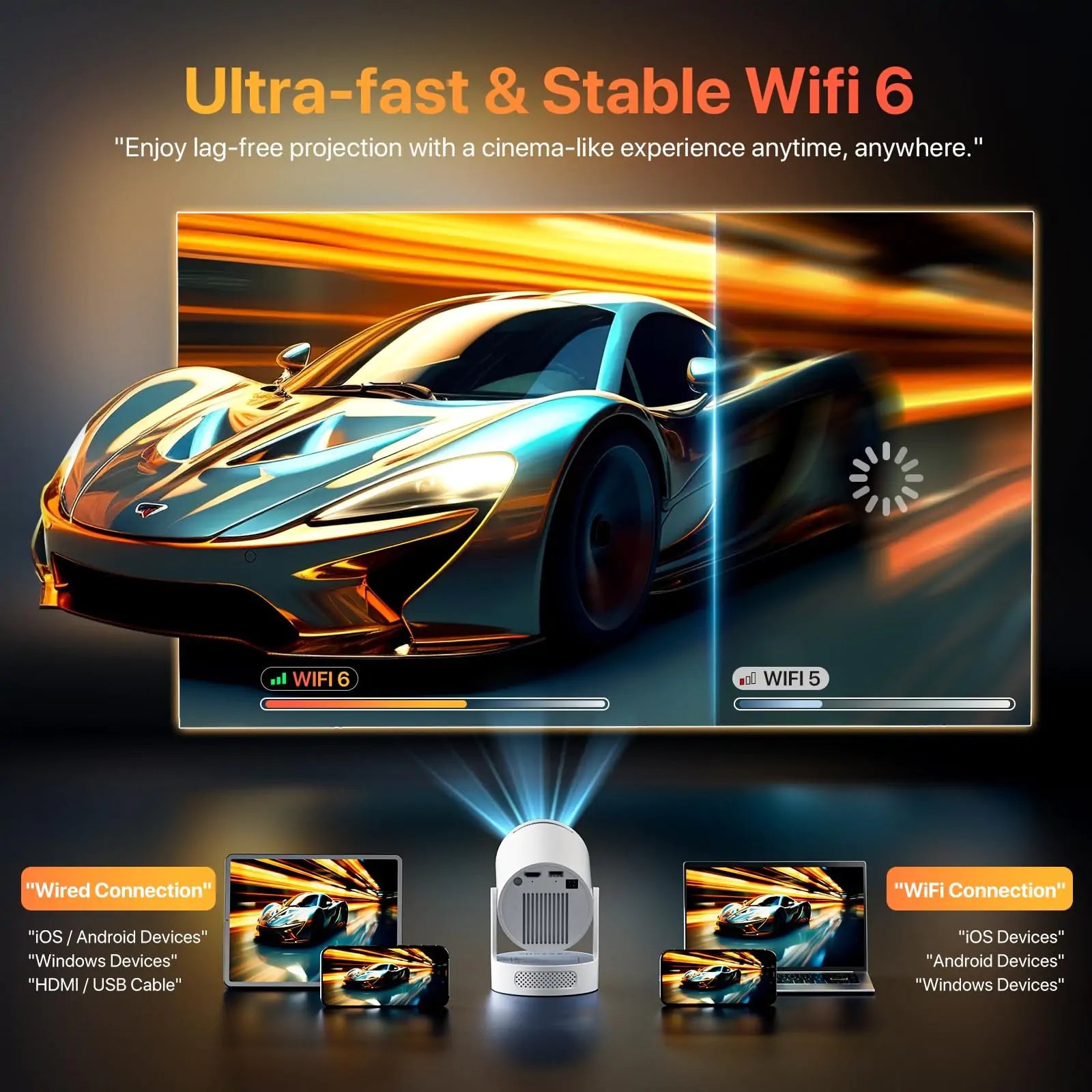 Smart Portable Projector with Built-in Android 13 & WiFi 6 - Image 5