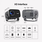 Smart Projector with WiFi & Bluetooth - In Use