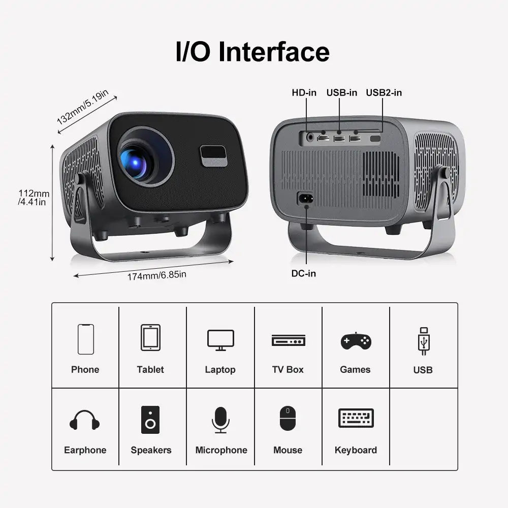 Smart Projector with WiFi & Bluetooth - In Use