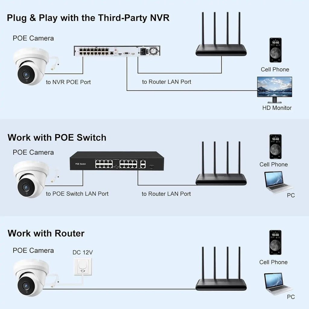 PoE 4MP 2K IP Turret Security Camera, ONVIF Compatible - Image 8