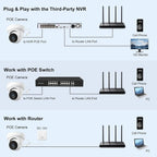 PoE 4MP 2K IP Turret Security Camera, ONVIF Compatible - Image 8