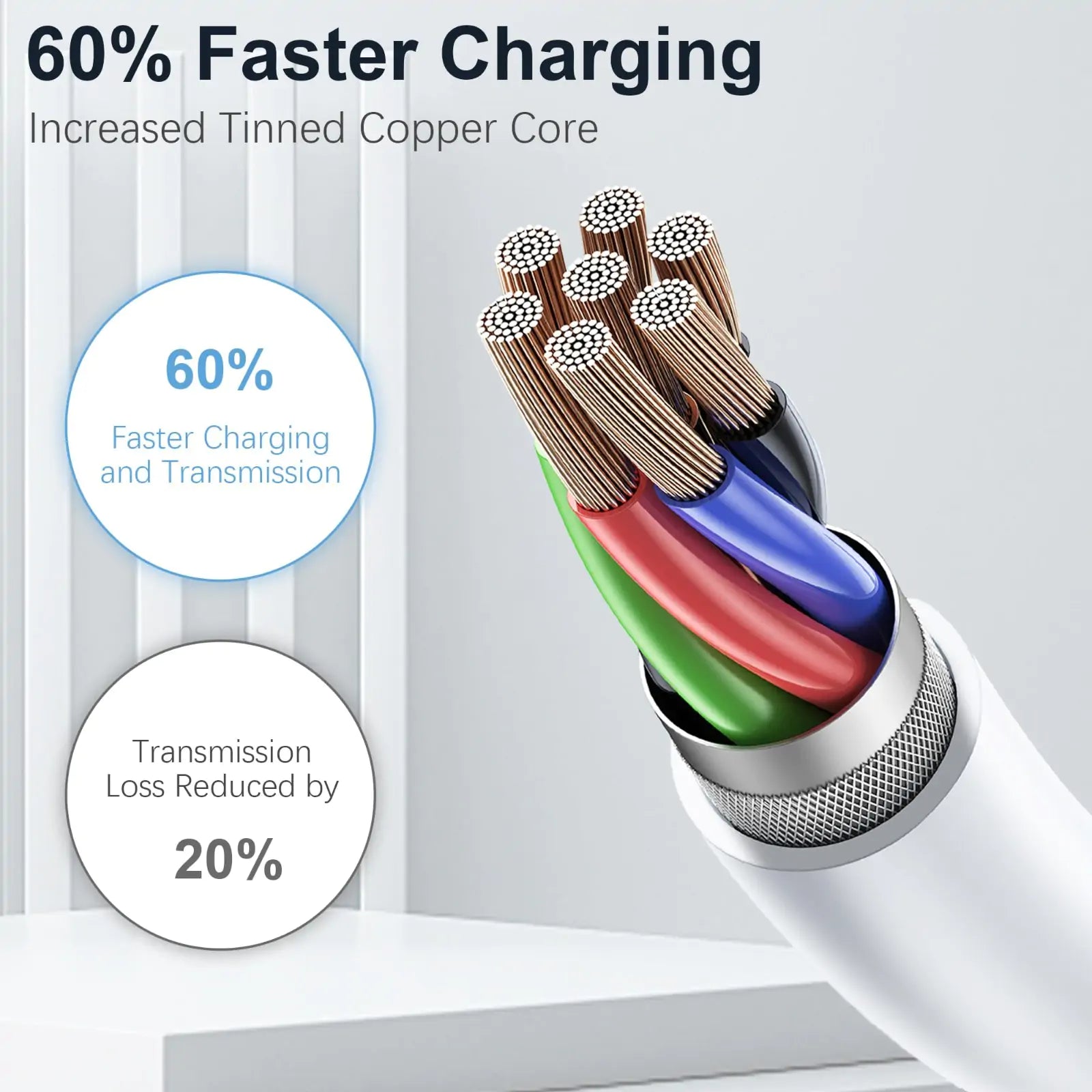1M USB-C to Lightning Cable, MFi Certified 27W PD - In Use