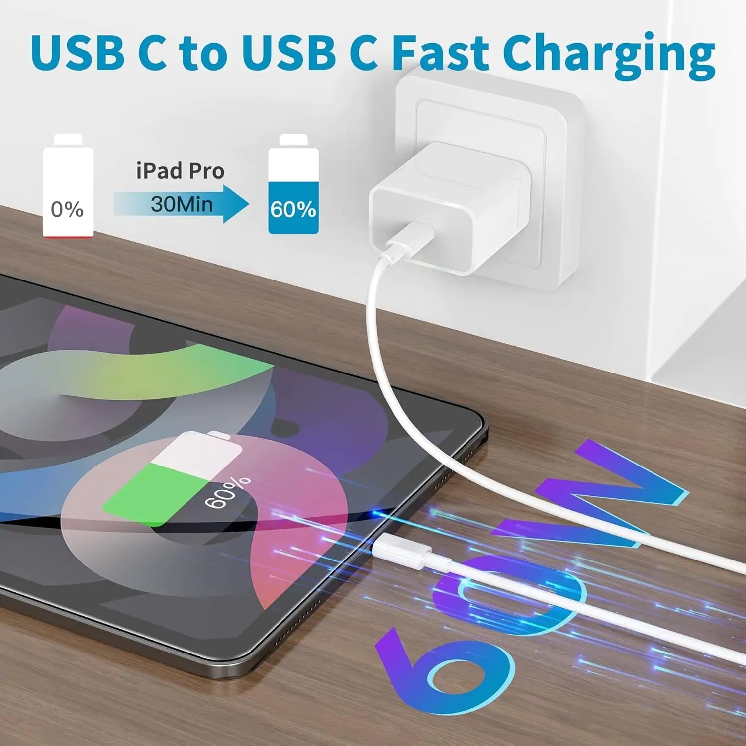 USB-C to USB-C Fast Charging Cable 1m - Detail View