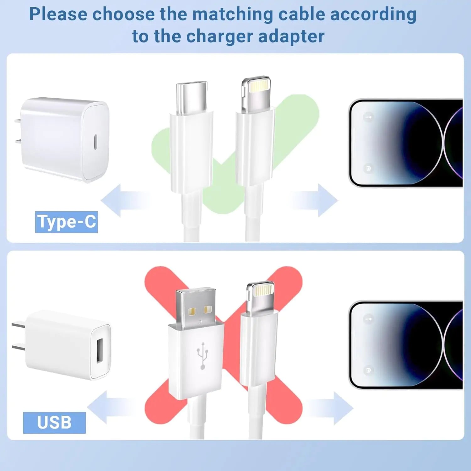 USB-C to USB-C Fast Charging Cable 1m - Image 7