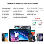 USB-C to USB-C Fast Charging Cable 1m - Image 8