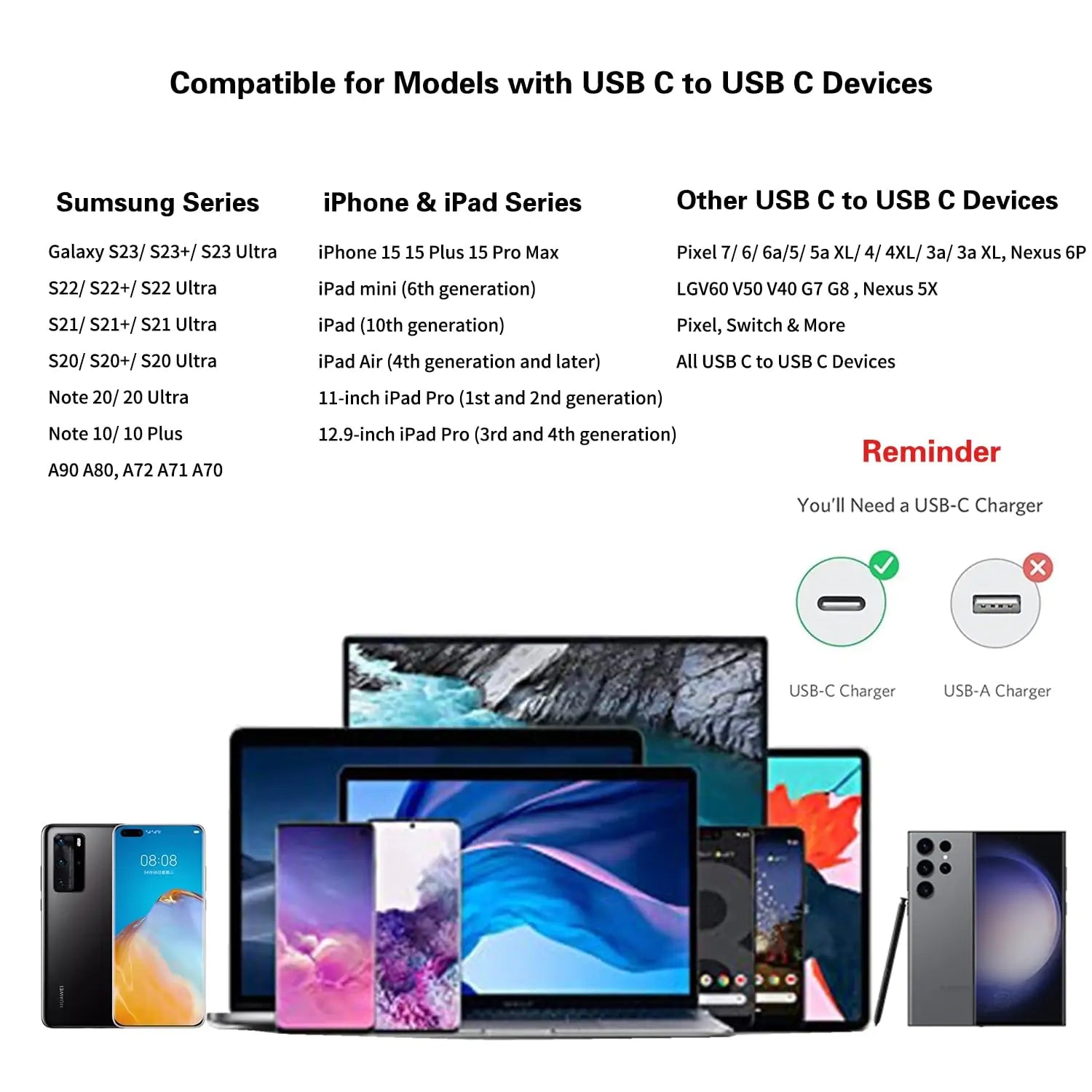 USB-C to USB-C Fast Charging Cable 1m - Image 8