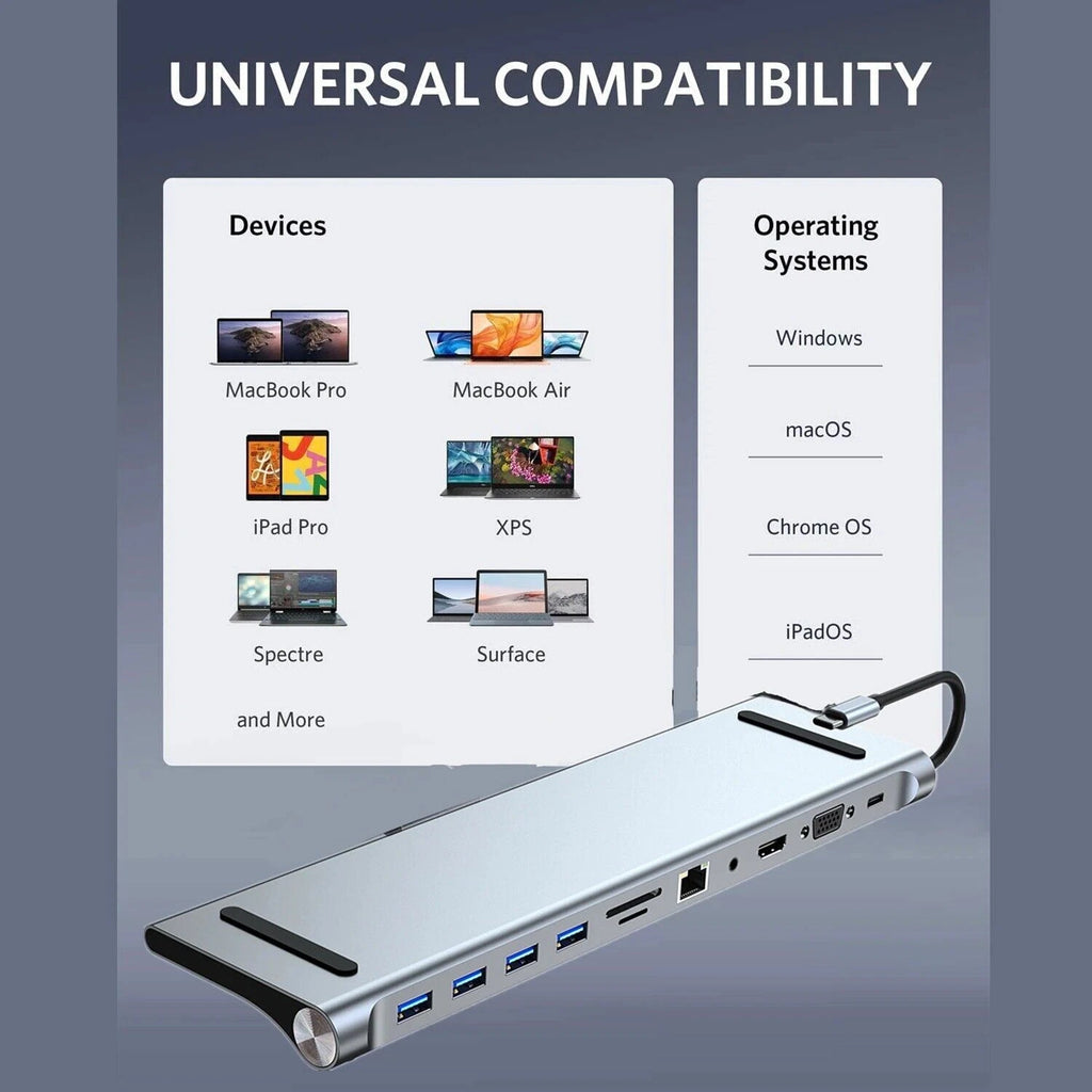 11-in-1 USB-C Hub Docking Station with HDMI 4K Output + VGA - Detail View