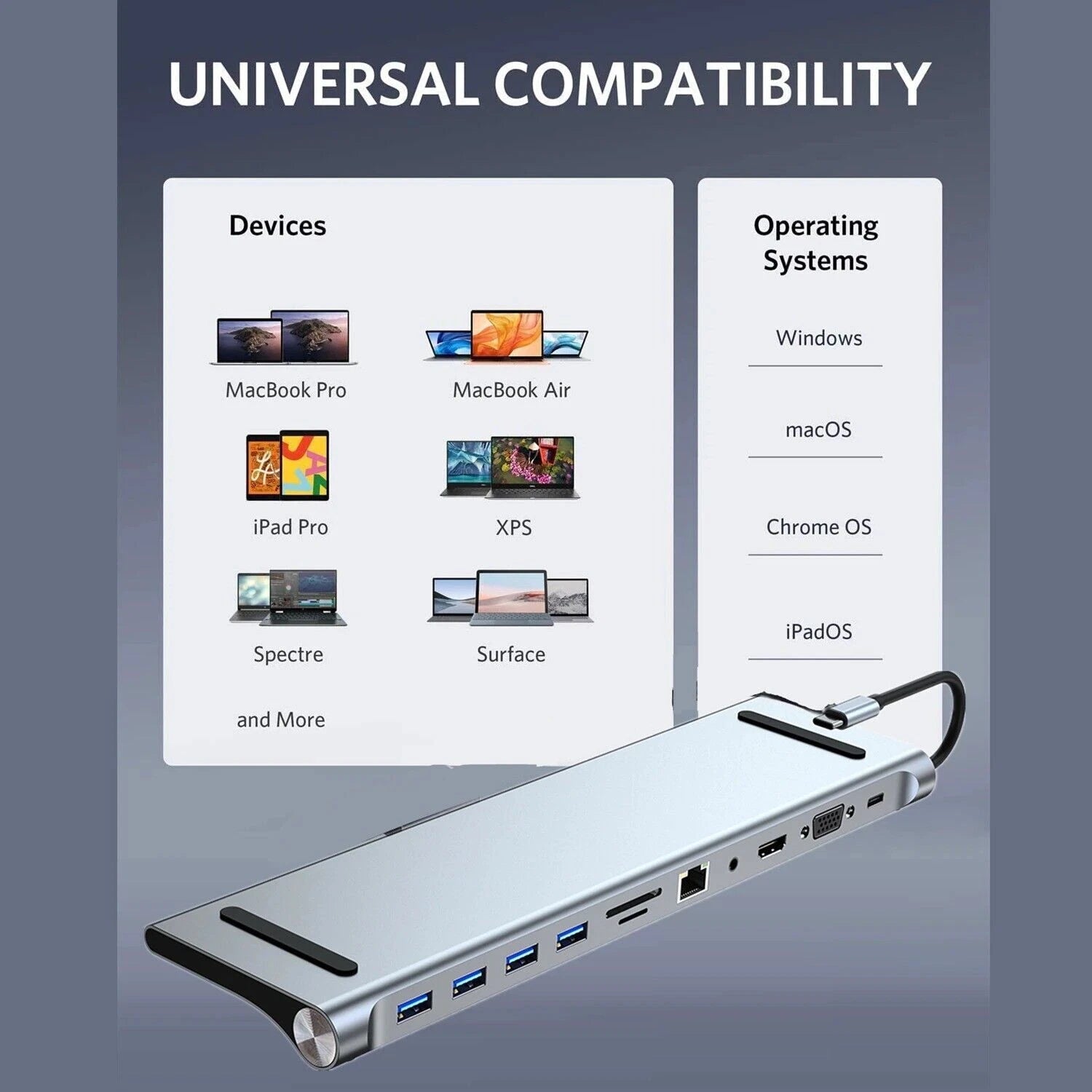11-in-1 USB-C Hub Docking Station with HDMI 4K Output + VGA - Detail View