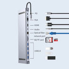 11-in-1 USB-C Hub Docking Station with HDMI 4K Output + VGA - In Use