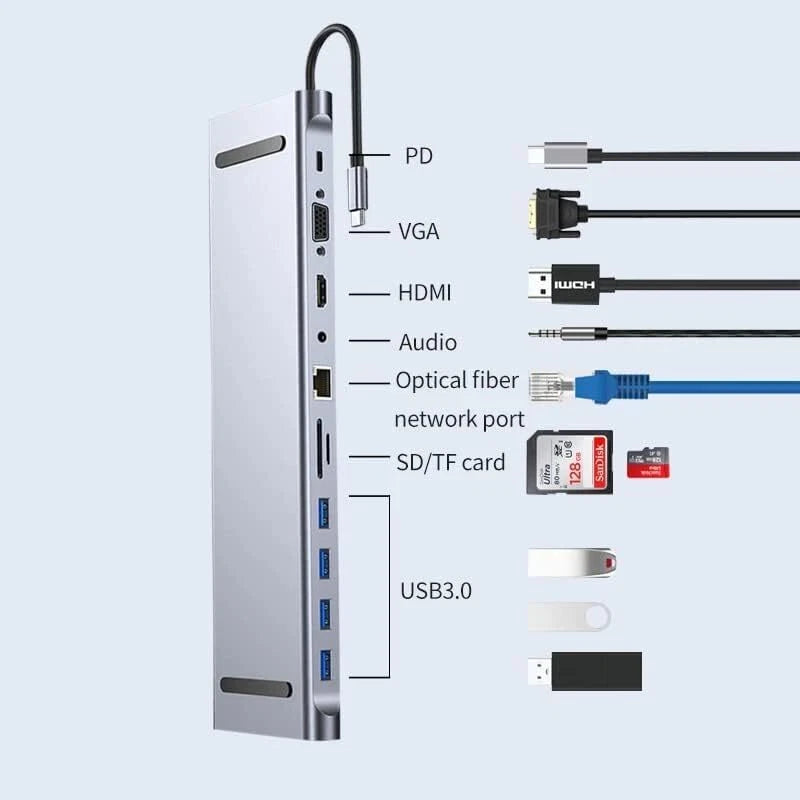 11-in-1 USB-C Hub Docking Station with HDMI 4K Output + VGA - In Use