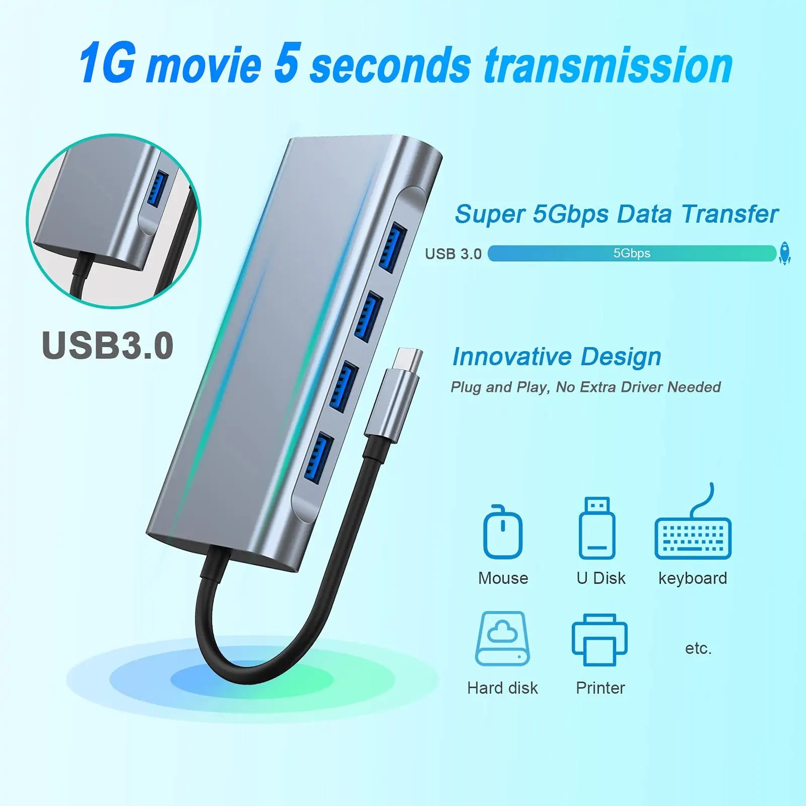 11-in-1 USB-C Docking Station, 4K HDMI Output - In Use
