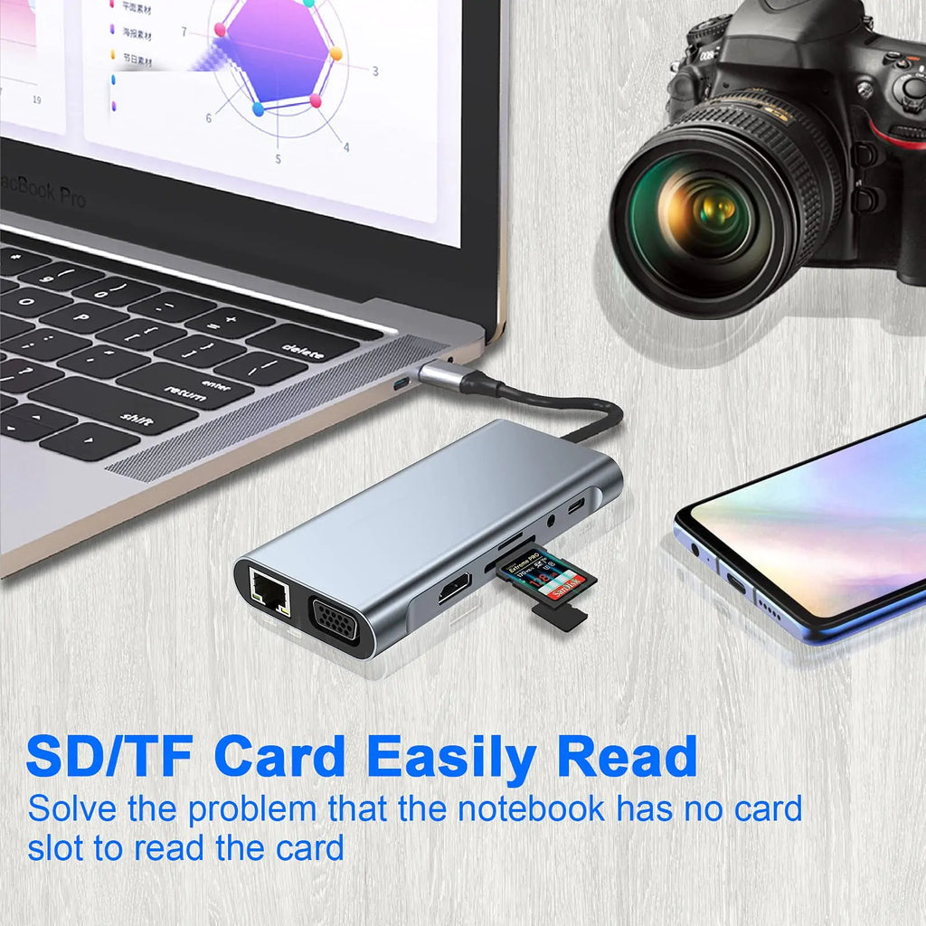 11-in-1 USB-C Docking Station, 4K HDMI Output - Image 6