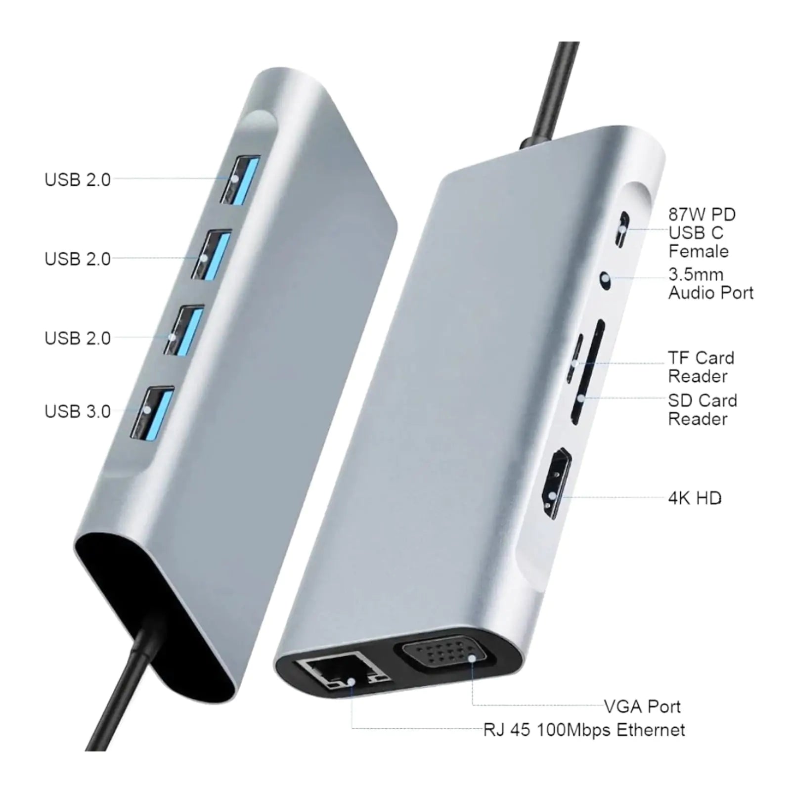 11-in-1 USB-C Docking Station, 4K HDMI Output - Image 8