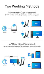 AXE5400 Wi-Fi 6E USB 3.0 Adapter - Image 9