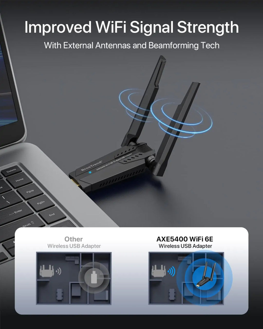 AXE5400 Wi-Fi 6E USB 3.0 Adapter - Main Product Image