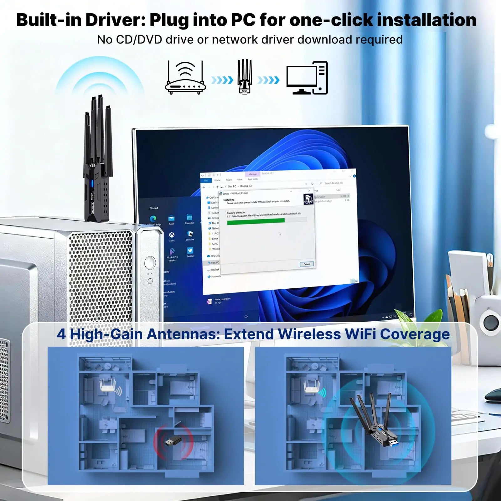 AX1800 WiFi 6 USB 3.0 Adapter with 4 High Gain Antennas - In Use