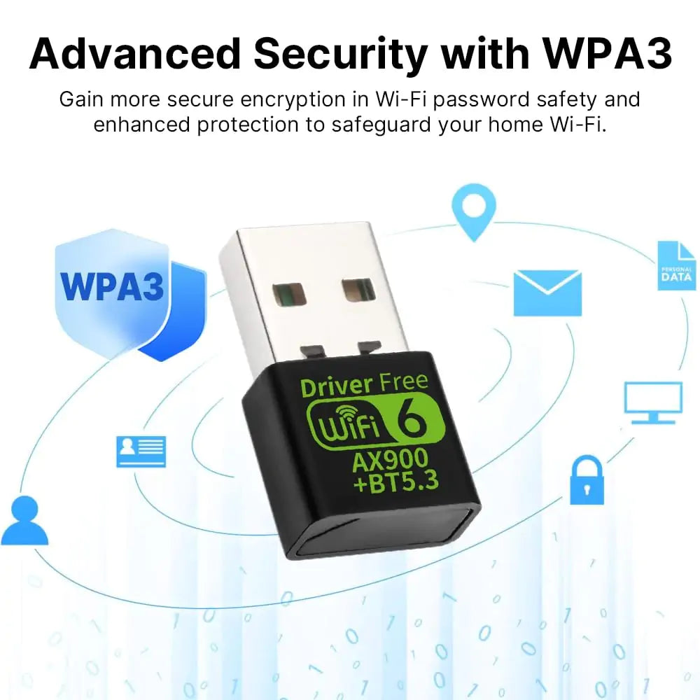 2-in-1 AX900 USB WiFi 6 & Bluetooth 5.3 Adapter - In Use