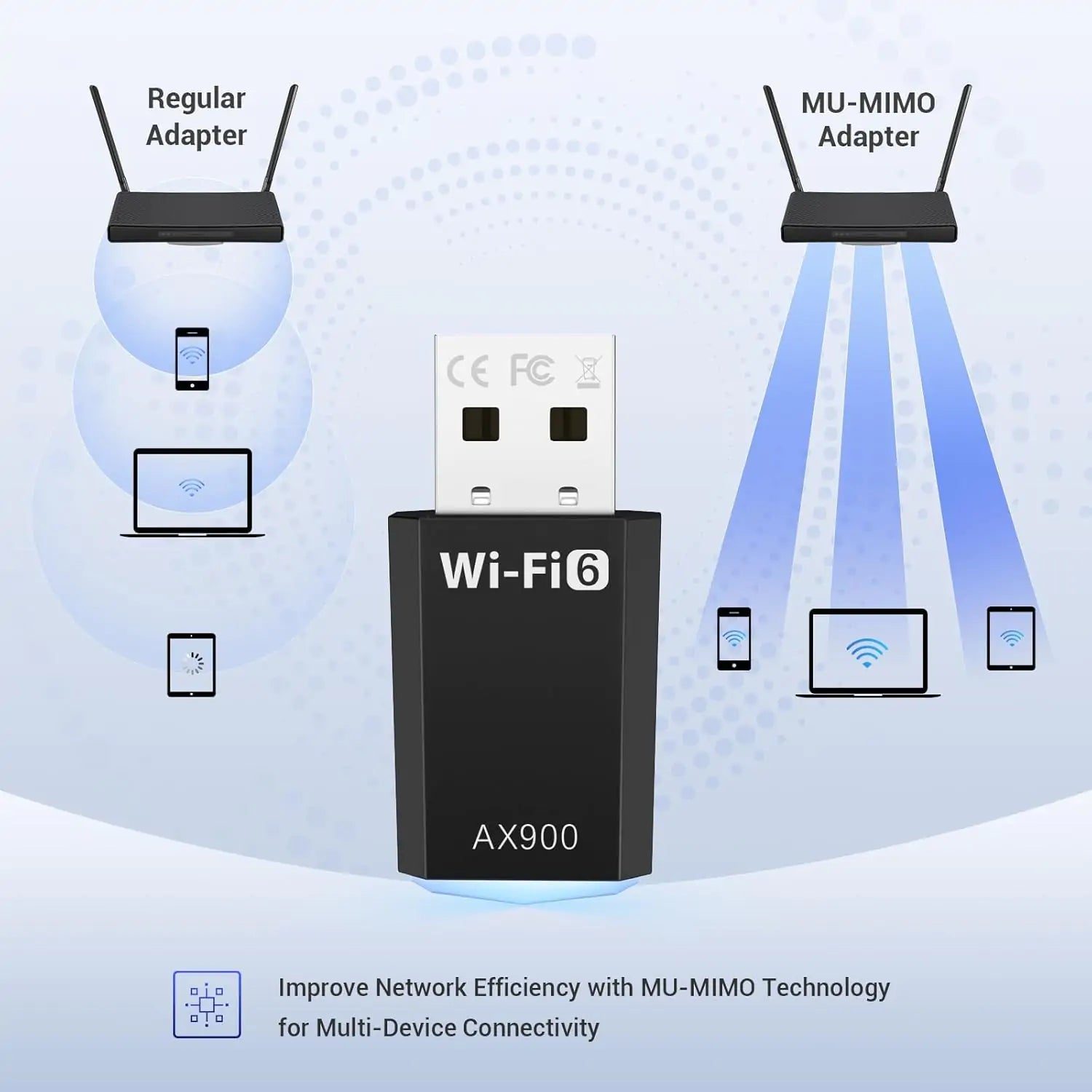 Wi-Fi 6 USB Adapter AX900, Driver Free Wireless Dongle, Dual Band - Image 6