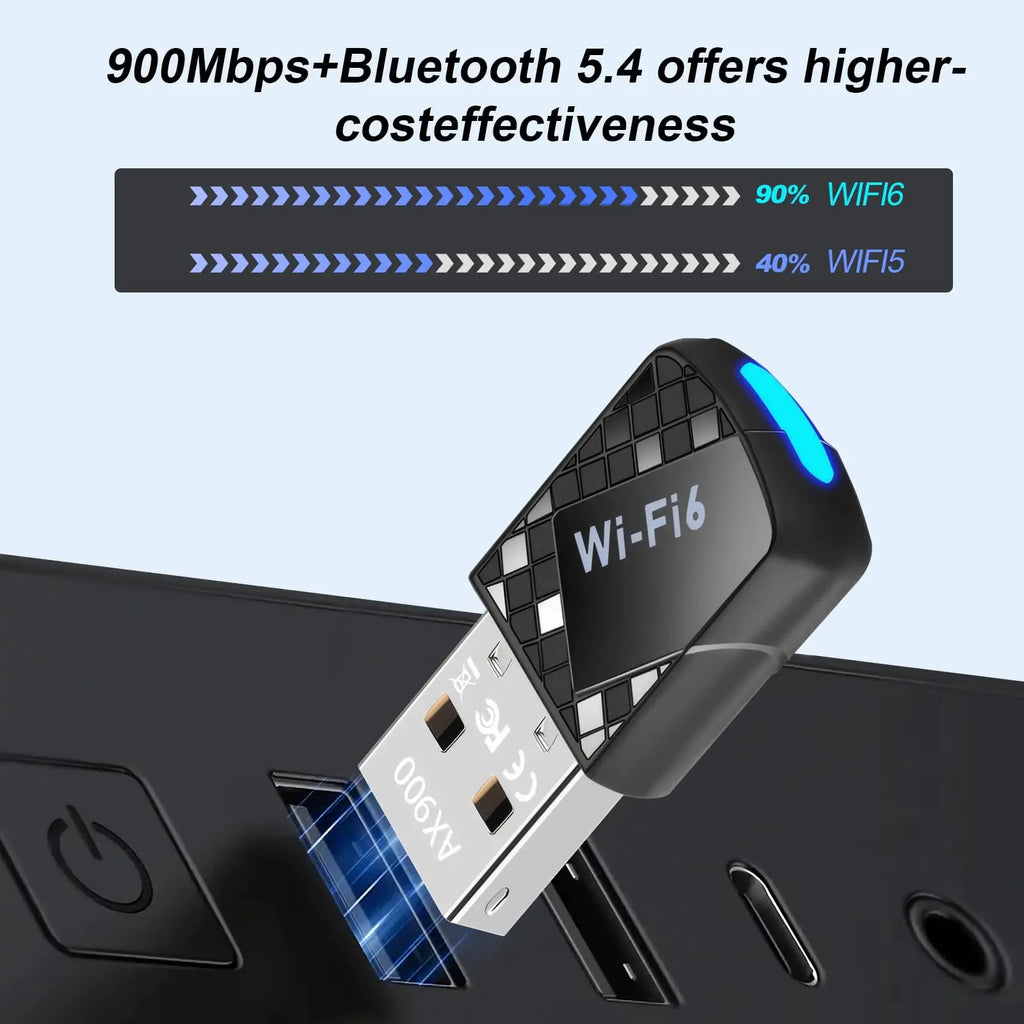 2-in-1 WiFi 6 USB Adapter & Bluetooth 5.4 Receiver - Detail View