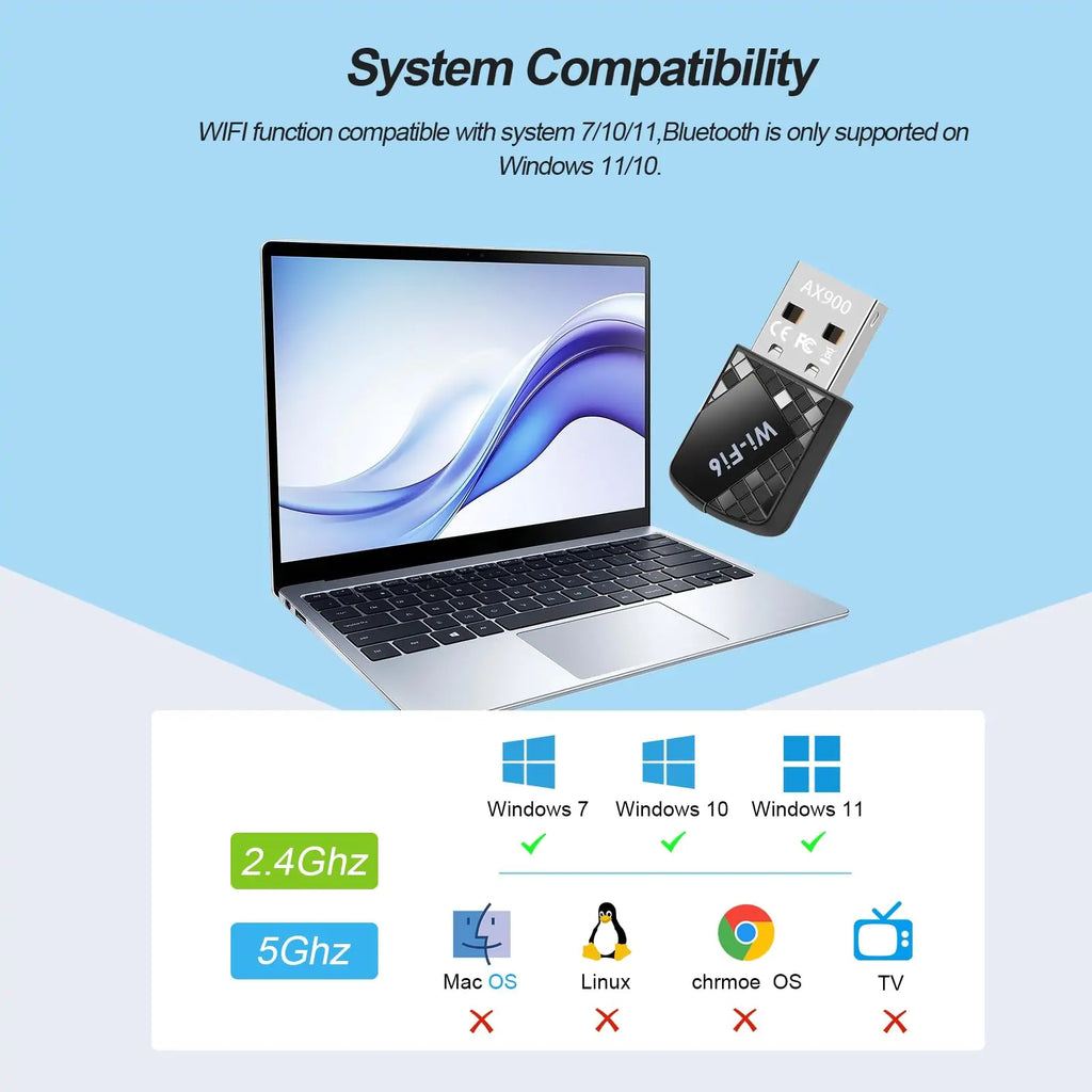 2-in-1 WiFi 6 USB Adapter & Bluetooth 5.4 Receiver - In Use