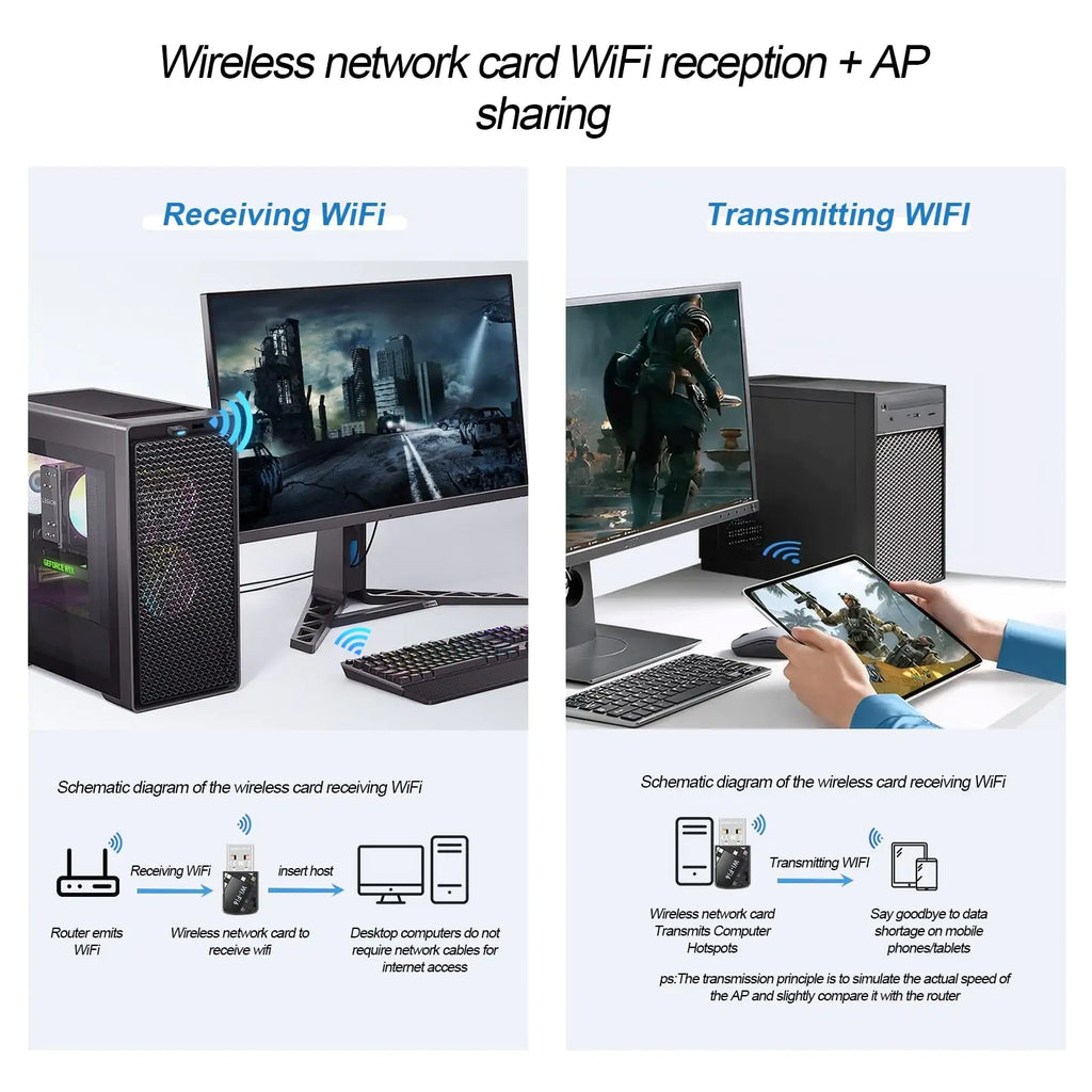 2-in-1 WiFi 6 USB Adapter & Bluetooth 5.4 Receiver - Image 5