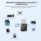 2-in-1 WiFi 6 USB Adapter & Bluetooth 5.4 Receiver - Image 6